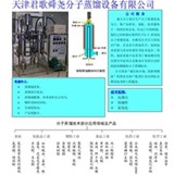 天津君歌舜尧分子蒸馏设备有限公司